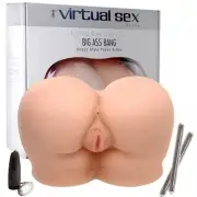 Вагіни та мастурбатори