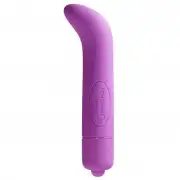 Вібратори міні rocks off