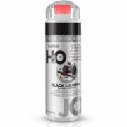 Лубриканты, смазка