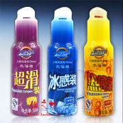 Лубриканты и аксессуары