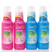 Лубриканты и аксессуары