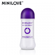 Анальные лубриканты