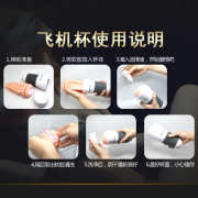 Вагины и мастурбаторы