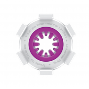 Лубриканты и аксессуары