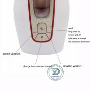 Вагины и мастурбаторы