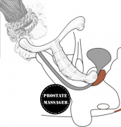 Массажеры простаты