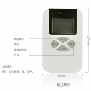 Массажеры простаты