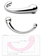 Массажеры простаты