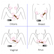 Вибраторы реалистичные