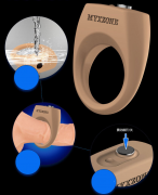 Лубриканты и аксессуары