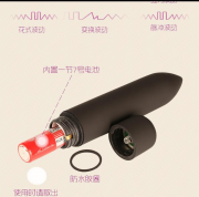 Анальные игрушки