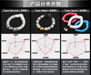 Секс игрушки