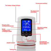 Вакуумные помпы