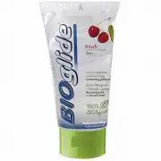 Вагинальные лубриканты