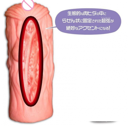 Мастурбатор для мужчин. Силикон. photo 1