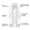Мастурбатор Tenga Rolling Head Cup photo 5