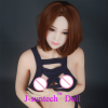 Реалистичная секс-кукла, 145 см photo 4