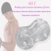 Силіконовий мастурбатор-вагіна для чоловіків photo 2
