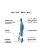 Вібратор для точки А Satisfyer A-Mazing 1 Blue photo 3