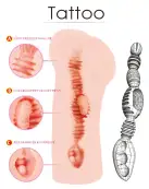 Мастурбатор-вагіна Kokos Tattoo photo 3