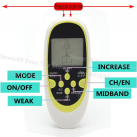 Стимулятор для пениса Electro Medical  photo 6