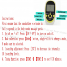 Стимулятор для пениса Electro Medical  photo 1