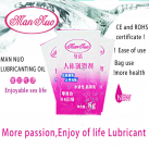 Анальный гель-смазка для женщин photo 1