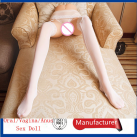 Реалістичний мастурбатор. Жіночі ноги – 110 см photo 1