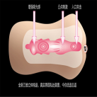 Реалистичная вагина photo 1