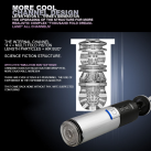 Мастурбатор-вагіна, 5 швидкостей photo 1