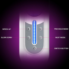 Мастурбатор мужской. Автоматический. С USB аккумулятором. photo 5