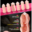 Мастурбатор-вагіна з перевернутою мембраною 4D photo 6