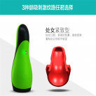 Електричний мастурбатор LYG для чоловік. photo 1