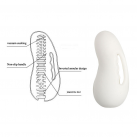 Мастурбатор-вагина силиконовый IKOKY 4D  photo 5