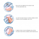 Силіконовий мастурбатор BAILE photo 6