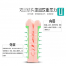 Мастурбатор LYG для мужчин photo 1