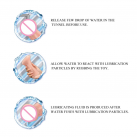 Мастурбатор вагіна Baile 3D Biongic photo 5