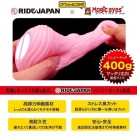 Мастурбатор для мужчин photo 5