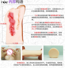 Подвійний силіконовий мастурбатор для чоловіків photo 1