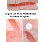 Мастурбатор 3 типов с 20 скоростями вибрации и вращением  photo 6