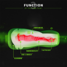 Реалістичний мастурбатор із вібрацією на присосці для чоловіків photo 4