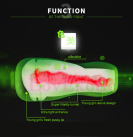 Вібруючий мастурбатор Manmiao photo 3