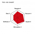 Вакуумный мастурбатор TENGA "Standard Edition" ТОС-105 photo 5