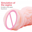 Искусственная вагина, 5 типов photo 6