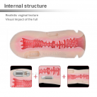 Мастурбатор Leten 3, 10 режимів вібрації photo 1