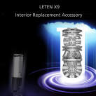 Мужской мастурбатор LETEN X9 photo 2