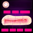 Мастурбатор для мужчин. Реалистичный. Силикон. photo 5