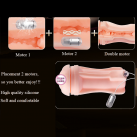 Мастурбатор вагіна з вакуумом Pussy Masculino, 360 градусів photo 1