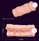 Мастурбатор вагина 6 видов photo 4