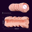 Мастурбатор вагина 6 видов photo 1